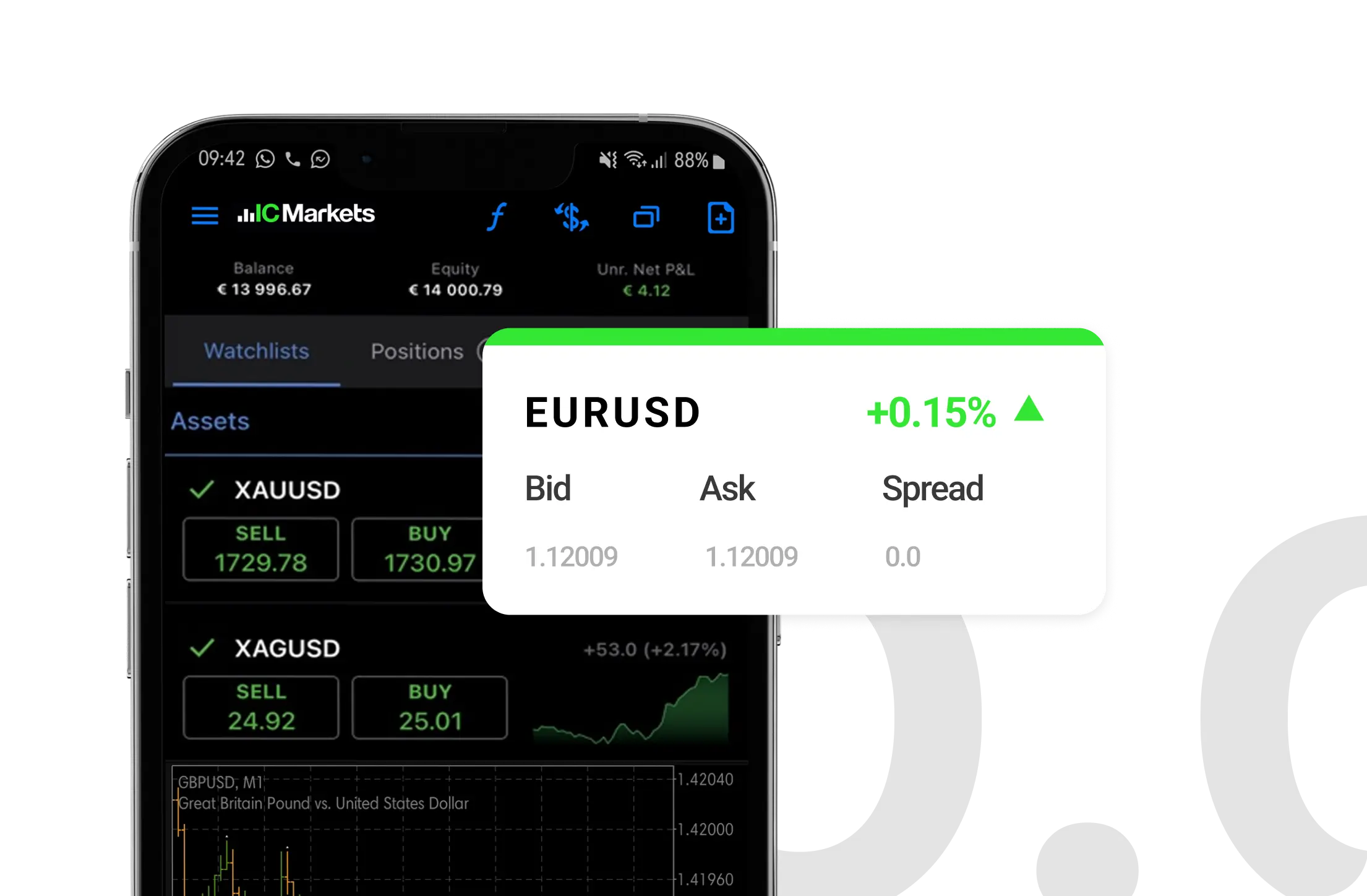 IC Markets盈凯官网spread-step-mbl-01