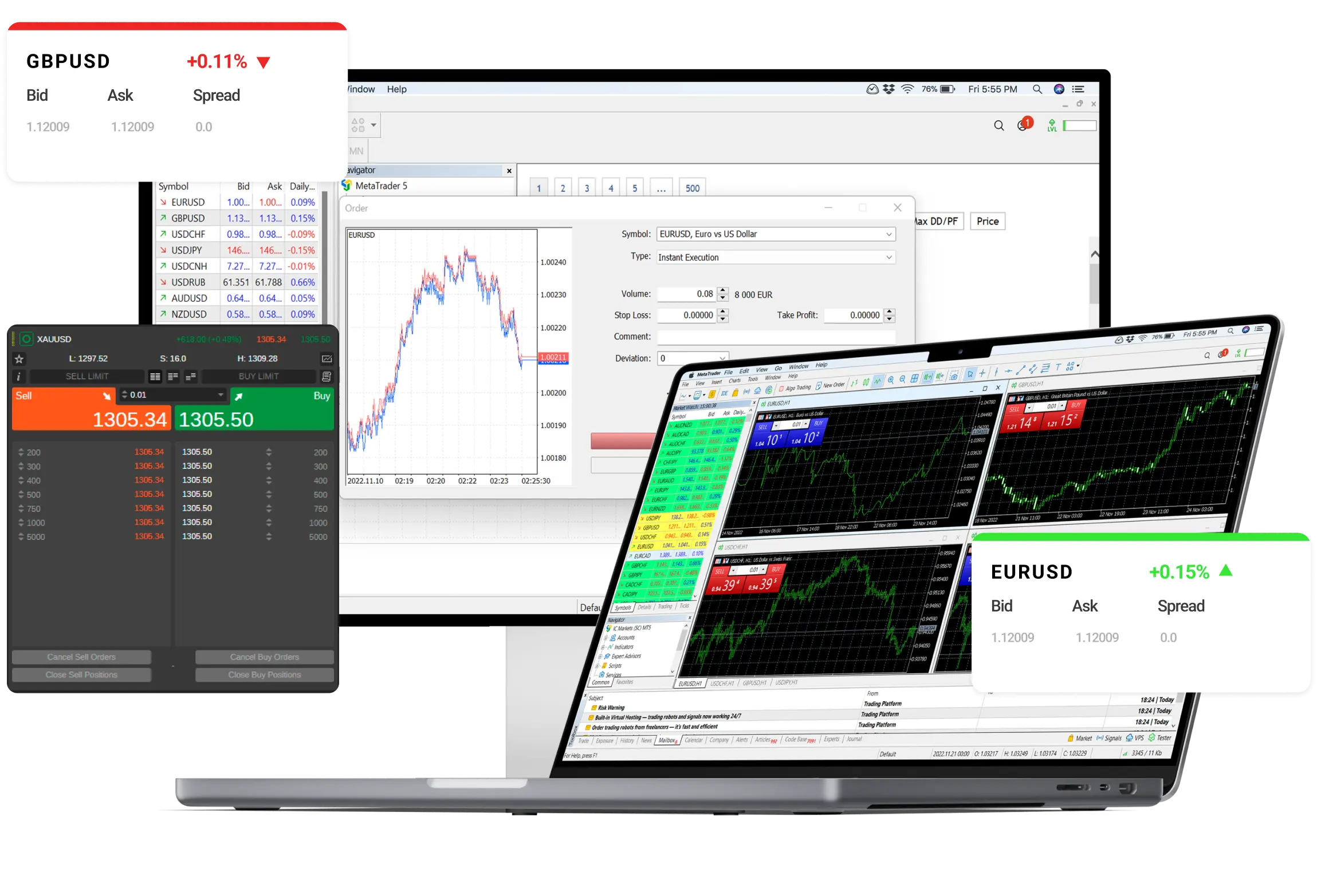 IC Markets盈凯官网spread-step-mbl-04